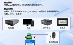 语音增强技术中ICA如何提升语音质量？