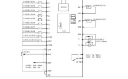 SPWM变频技术如何实现高效控制？