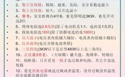 家电维修技术试卷答题，难点在哪？