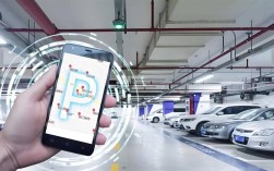 LoRa技术如何赋能智能停车？