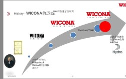 德国weiss替代品牌有哪些？