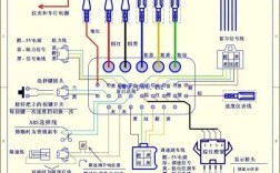 无刷控制器如何维修？原理是什么？