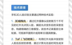 人脸识别技术原理是什么？