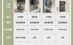 电气系统设备品牌怎么选？