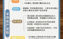 华为吓人技术究竟有多强？