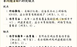 wifi技术优点缺点