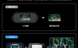 微光夜视仪品牌怎么选？