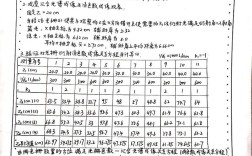 SPWM技术公式验证，理论推导与实际结果是否完全一致？，深入探究SPWM技术，其核心公式验证真的经得起推敲吗？，SPWM技术公式如何验证？理论计算与实测数据误差有多大？