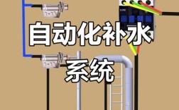 自动补水控制技术有何核心优势？