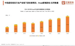 AR技术未来将如何改变我们的生活？