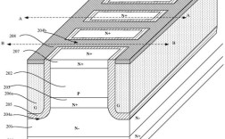 IGBT制造三大关键技术是什么？