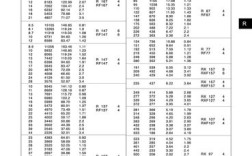 精密减速机品牌排行榜哪家强？