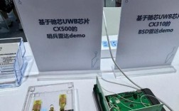 UWB芯片有哪些主流选择？