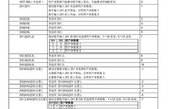 变频电源设备技术要求有哪些核心要点？