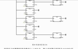 PLC控制与组态技术如何协同实现自动化系统？