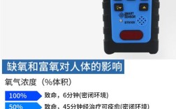 含氧量测仪什么品牌好