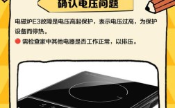 电磁炉e3故障怎么修？