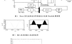 inpofi技术电路如何实现无线供电？