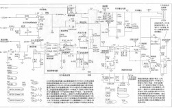 长虹PS30I机芯故障维修手册核心问题是什么？