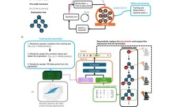 技术交流agenda如何高效制定？