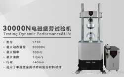 高频疲劳试验机品牌排名