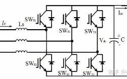 IGBT前端整流技术有何优势？