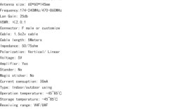 微波天线技术指标有哪些核心参数？