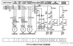 C616A车床内部线路维修，如何快速排查故障？