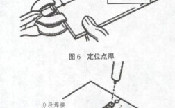 焊接修复技术如何提升案例修复质量？