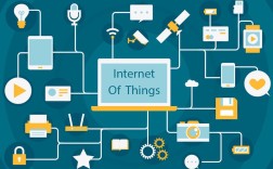 嵌入式物联网技术应用有何新突破？