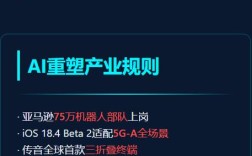 GPON上行技术有何关键特性？