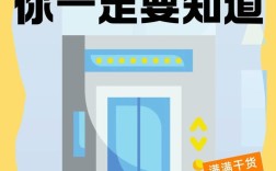 修电梯必须懂电工知识吗？