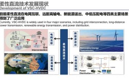 柔性直流输电技术有哪些核心优点？