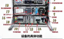 PLC电路维修视频教程，从哪学起？