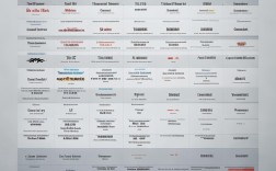 防水电子台秤品牌怎么选？