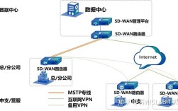 LPWAN技术为何意义重大？