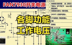 fan7930c电源维修