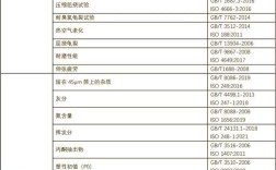 材料分析测试技术术语有哪些核心要点？
