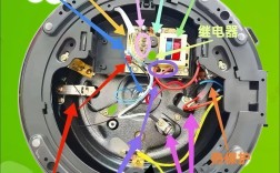 电压力锅如何工作与故障排查？