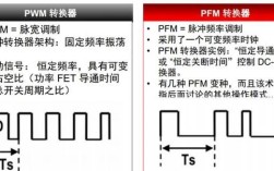 PWM功率控制技术如何实现精准调节？