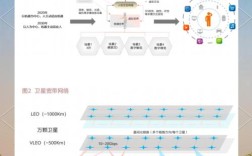 量子通信技术未来将如何改变通信安全格局？