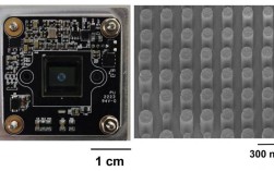 超透镜技术如何革新相机镜头？