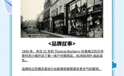 1651是什么品牌？