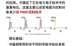 SPWM控制技术的核心意义究竟是什么？