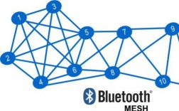蓝牙mesh技术如何实现大规模设备互联？