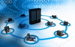 网络联网处理技术如何持续跟进创新？