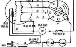 遥控电风扇电路图怎么修？