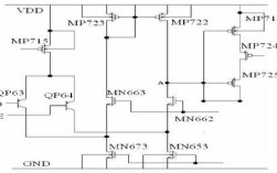 EDA技术中比较器设计有何关键考量？