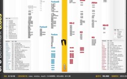 2025年CPU技术将突破哪些性能瓶颈？