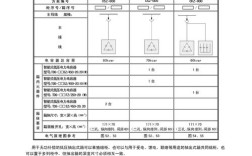 TDS 产品技术资料具体包含哪些核心内容？